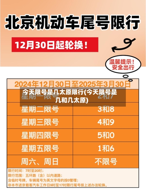 今天限号是几太原限行(今天限号是几和几太原)
