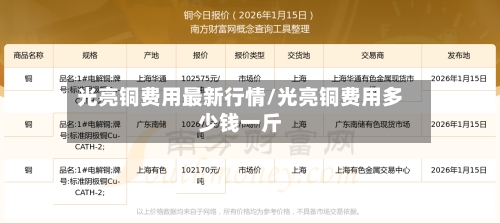 光亮铜费用最新行情/光亮铜费用多少钱一斤