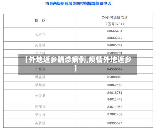 【外地返乡确诊病例,疫情外地返乡】