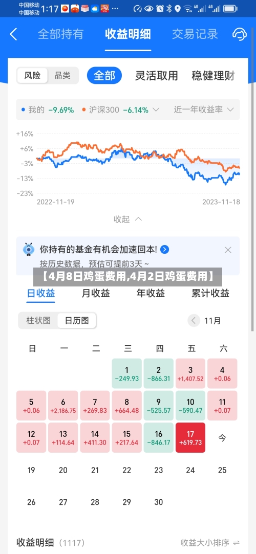 【4月8日鸡蛋费用,4月2日鸡蛋费用】-第3张图片