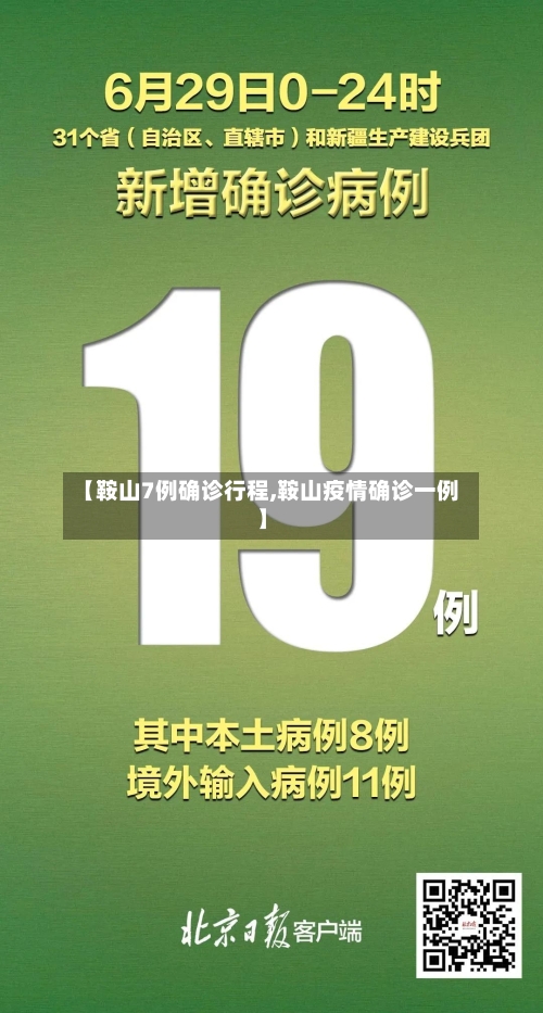 【鞍山7例确诊行程,鞍山疫情确诊一例】-第2张图片