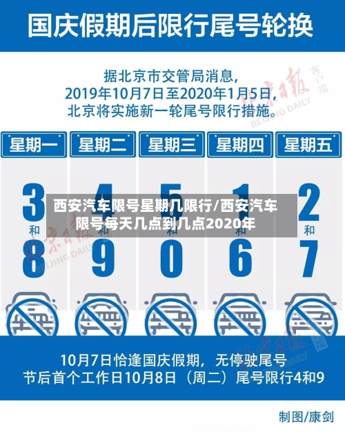 西安汽车限号星期几限行/西安汽车限号每天几点到几点2020年-第3张图片