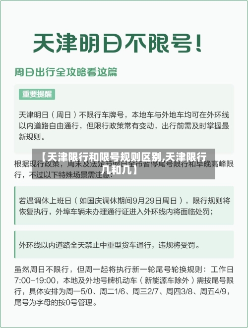 【天津限行和限号规则区别,天津限行几和几】