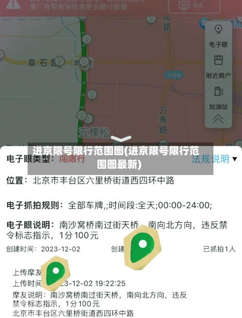 进京限号限行范围图(进京限号限行范围图最新)-第2张图片