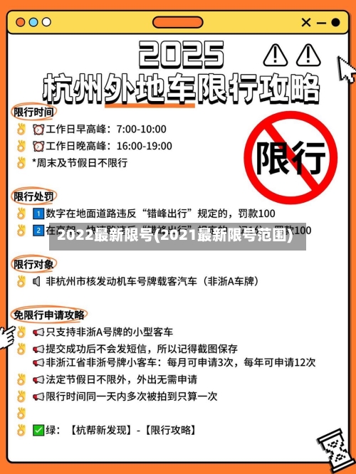 2022最新限号(2021最新限号范围)-第2张图片