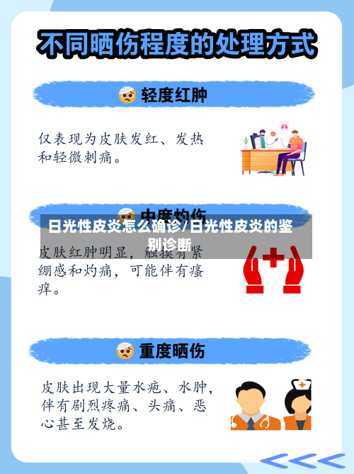 日光性皮炎怎么确诊/日光性皮炎的鉴别诊断