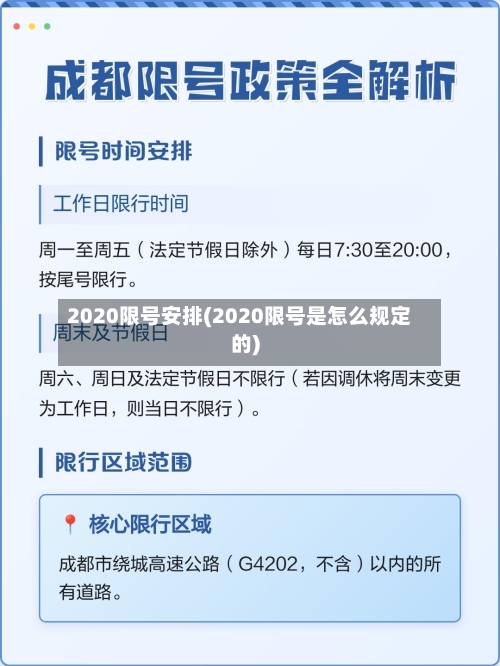 2020限号安排(2020限号是怎么规定的)