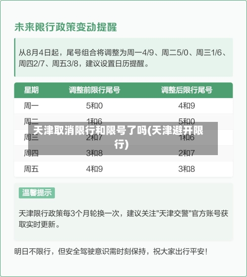 天津取消限行和限号了吗(天津避开限行)