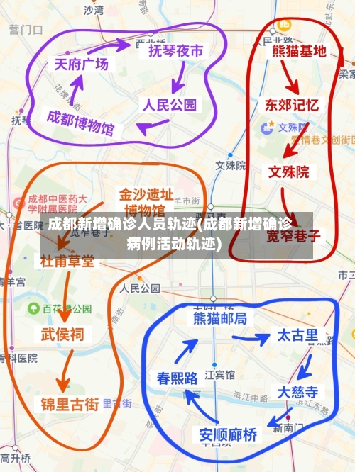 成都新增确诊人员轨迹(成都新增确诊病例活动轨迹)