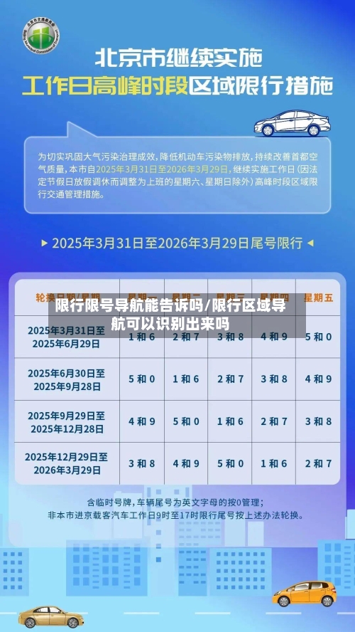 限行限号导航能告诉吗/限行区域导航可以识别出来吗
