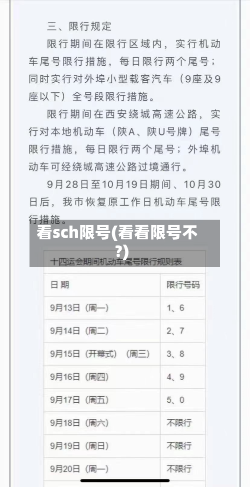 看sch限号(看看限号不?)-第3张图片