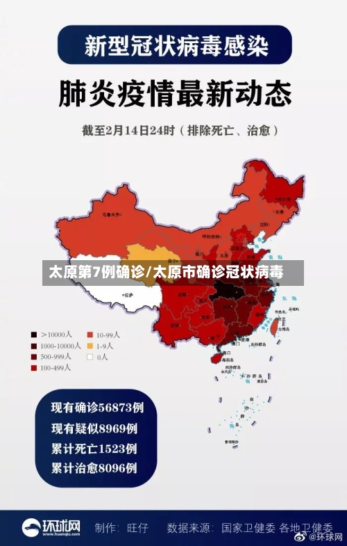 太原第7例确诊/太原市确诊冠状病毒