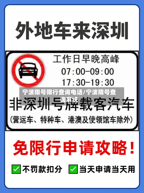宁波限号限行查询电话/宁波限号查询系统