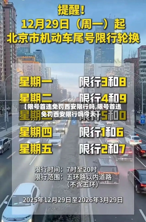 【限号首违免罚西安限行吗,限号首违免罚西安限行吗今天】-第3张图片