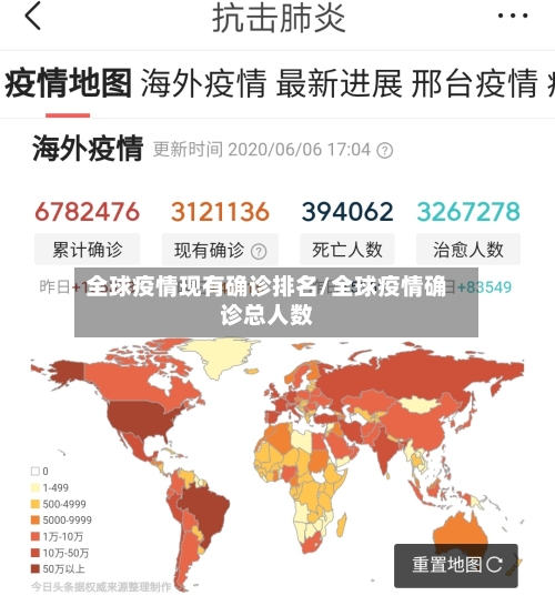 全球疫情现有确诊排名/全球疫情确诊总人数-第2张图片