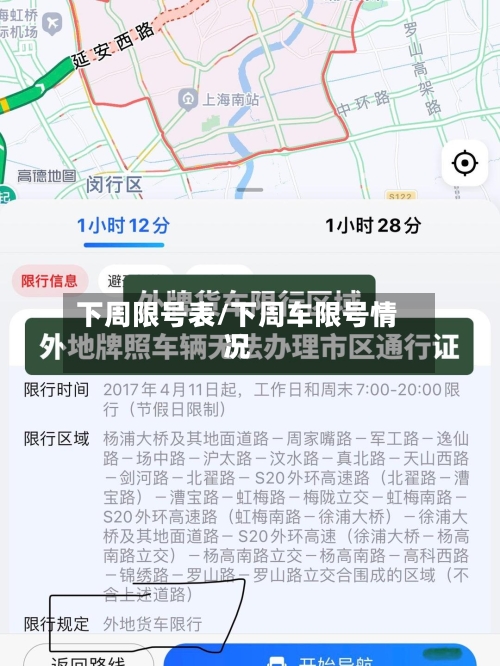 下周限号表/下周车限号情况