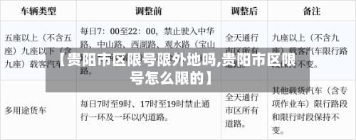 【贵阳市区限号限外地吗,贵阳市区限号怎么限的】