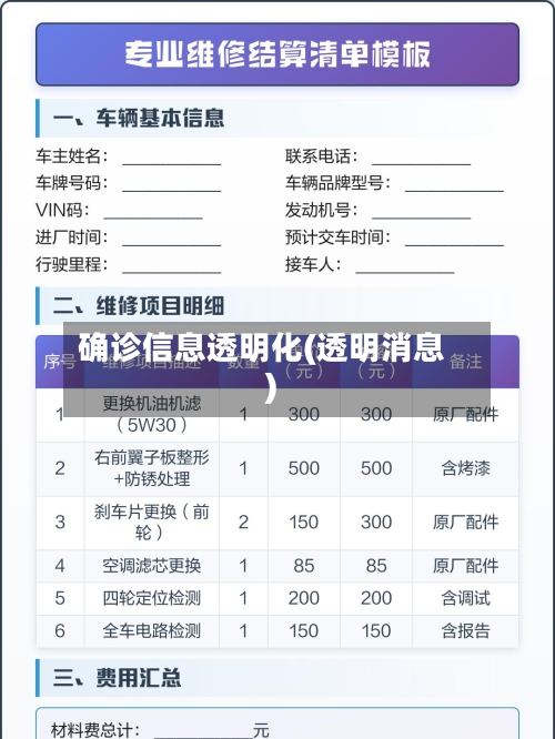确诊信息透明化(透明消息)