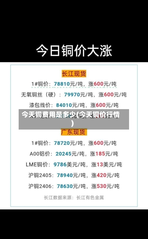 今天铜费用是多少(今天铜价行情)-第3张图片