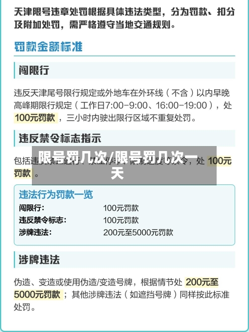 限号罚几次/限号罚几次一天-第3张图片