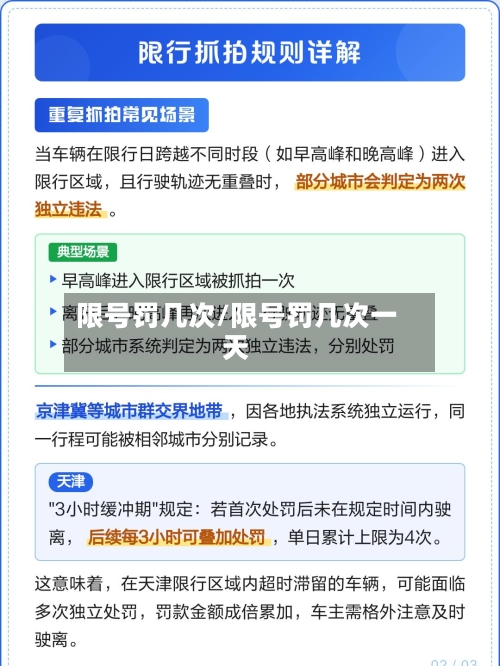 限号罚几次/限号罚几次一天-第2张图片