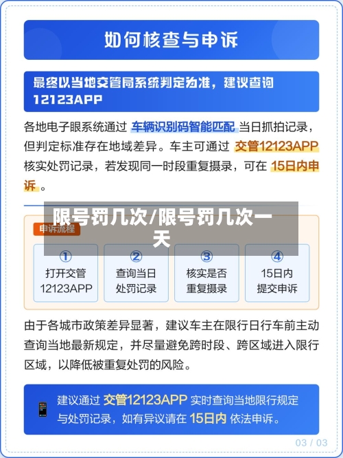 限号罚几次/限号罚几次一天