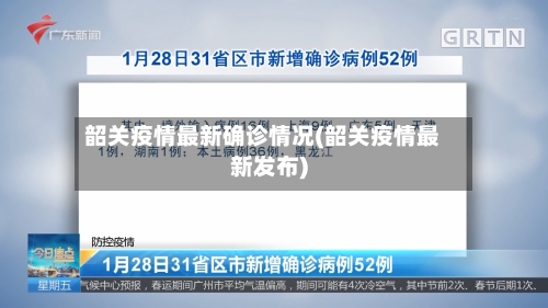 韶关疫情最新确诊情况(韶关疫情最新发布)-第3张图片