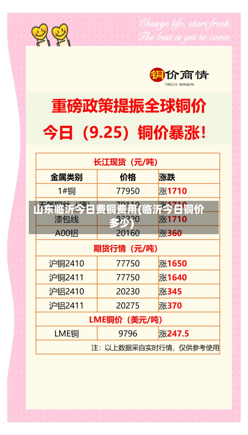 山东临沂今日费铜费用(临沂今日铜价多少)