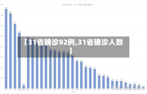 【31省确诊92例,31省确诊人数】