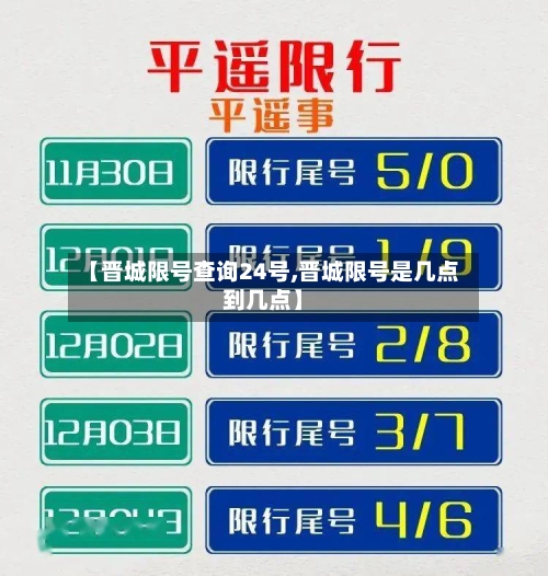 【晋城限号查询24号,晋城限号是几点到几点】-第2张图片