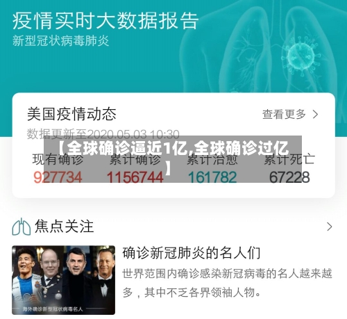 【全球确诊逼近1亿,全球确诊过亿】