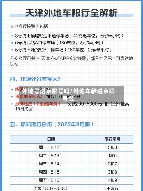 外地号进京限号吗/外地车辆进京限号么-第3张图片