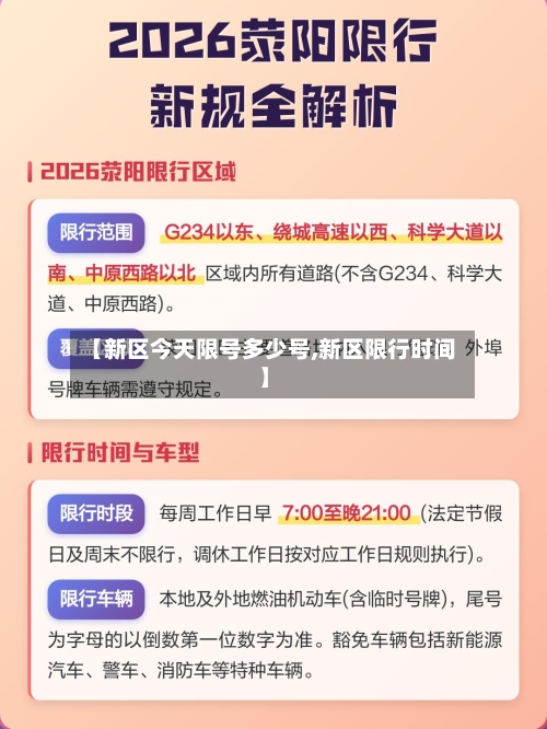 【新区今天限号多少号,新区限行时间】