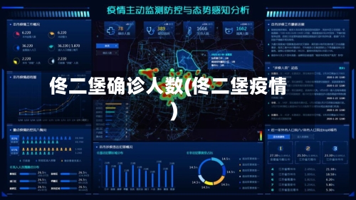 佟二堡确诊人数(佟二堡疫情)