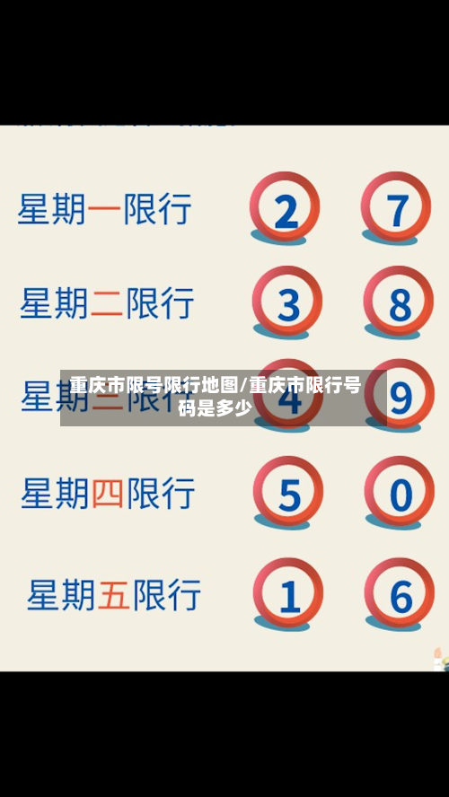 重庆市限号限行地图/重庆市限行号码是多少
