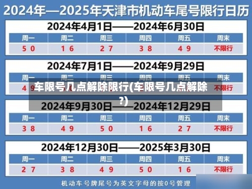 车限号几点解除限行(车限号几点解除?)-第2张图片
