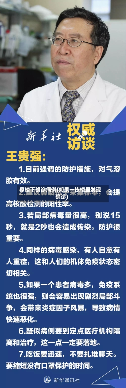 家楼下确诊病例(如果一栋楼里发现确诊)