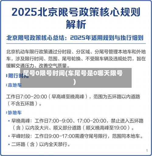 尾号0限号时间(车尾号是0哪天限号)-第2张图片