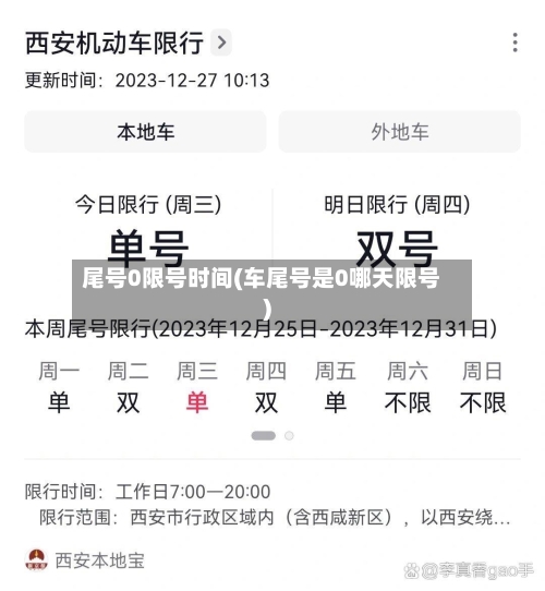 尾号0限号时间(车尾号是0哪天限号)-第3张图片