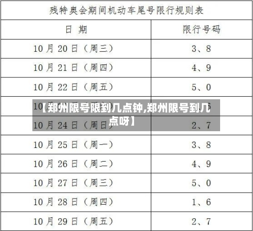 【郑州限号限到几点钟,郑州限号到几点呀】-第2张图片