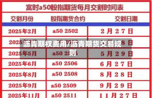 沥青期权费用/沥青期货交易规则