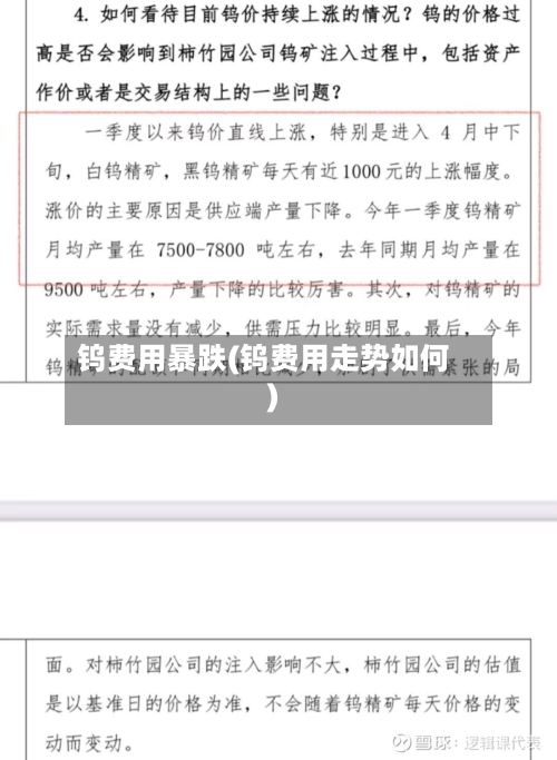 钨费用暴跌(钨费用走势如何)