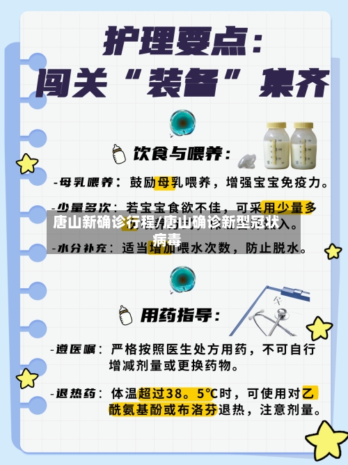 唐山新确诊行程/唐山确诊新型冠状病毒