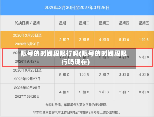 限号的时间段限行吗(限号的时间段限行吗现在)-第2张图片
