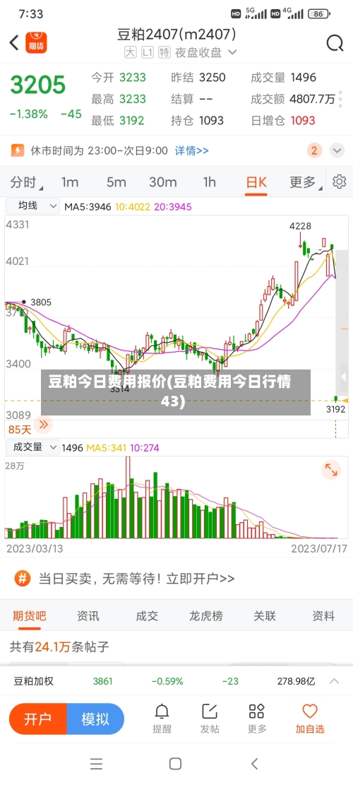 豆粕今日费用报价(豆粕费用今日行情43)