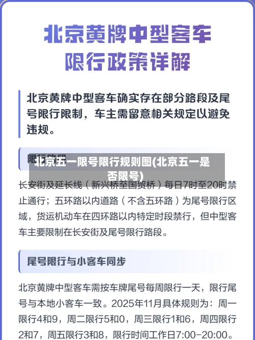 北京五一限号限行规则图(北京五一是否限号)-第2张图片