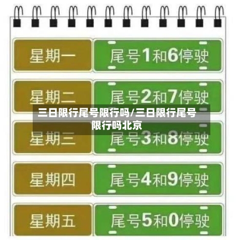 三日限行尾号限行吗/三日限行尾号限行吗北京-第3张图片