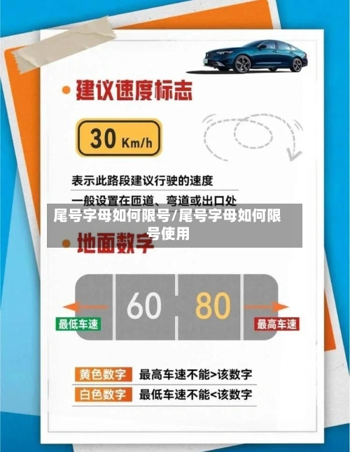 尾号字母如何限号/尾号字母如何限号使用