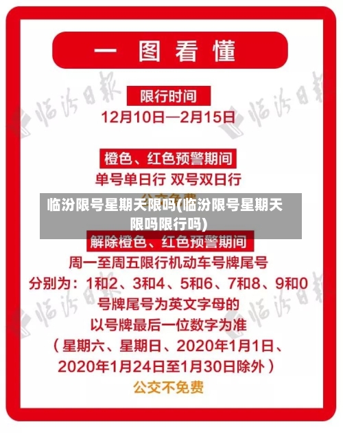 临汾限号星期天限吗(临汾限号星期天限吗限行吗)