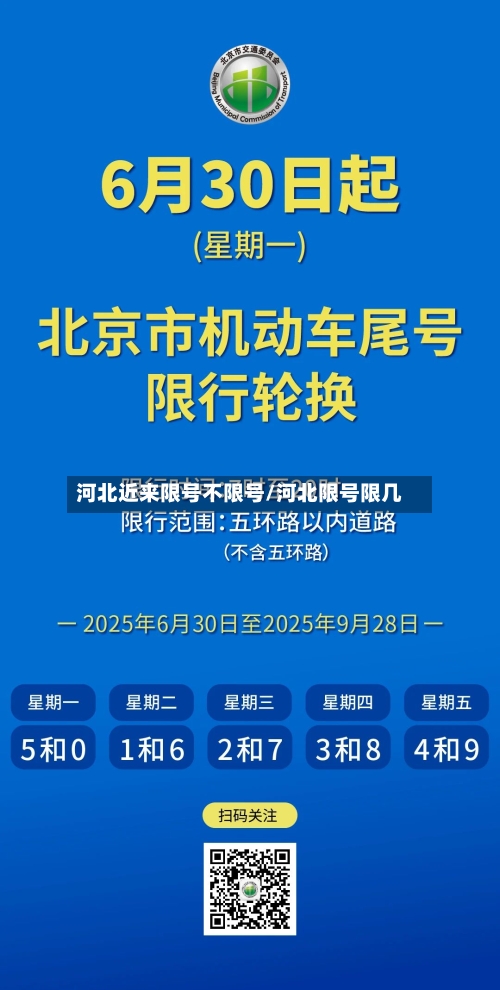 河北近来限号不限号/河北限号限几-第2张图片